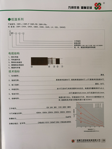 安徽萬邦特種電纜,伴熱電纜,低溫系統