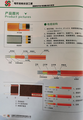 A-線芯 B,C-母線絕緣層,D-外護套 E-金屬屏蔽網 F-加(防腐)護套